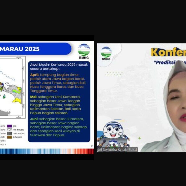 BMKG: Puncak Musim Kemarau 2025 Diprediksi Terjadi pada Juni-Agustus BMKG: Puncak Musim Kemarau 2025 Diprediksi Terjadi pada Juni-Agustus