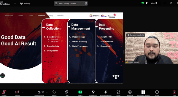 Indigo Dukung Startup dan UMKM Adopsi AI Lewat Forum Founder Meets AI Indigo Dukung Startup dan UMKM Adopsi AI Lewat Forum Founder Meets AI