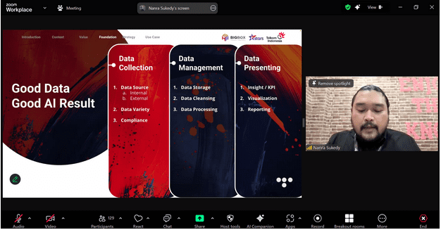 Indigo Dukung Startup dan UMKM Adopsi AI Lewat Forum Founder Meets AI
